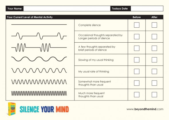 BTM-Mental-Activity-Chart